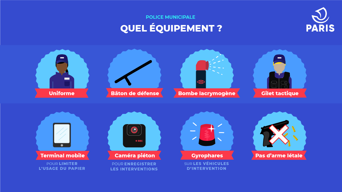 La Ville de Paris va se doter d'une police municipale – Paris.fr